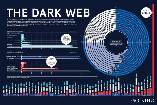 Кракен онион kraken clear com