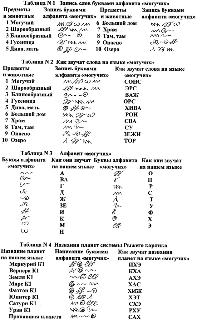 Кракен в даркнете что это